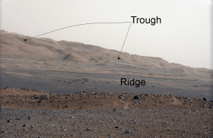 Hematite-bearing ridge, as seen from the ground by Curiosity rover.