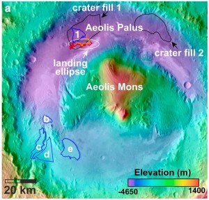 LONGER WET PERIOD. Crater-counting studies indicate water that which would have been tolerable to terrestrial organisms flowed into Gale Crater well into the Hesperian period. This is later in Martian history than scientists had previously thought. (Image taken from Figure 1 in the paper.)