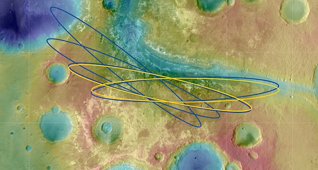 Mawrth_Vallis_landing-ellipses