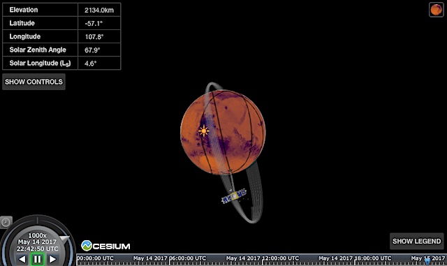 MAVEN-3D-orbit